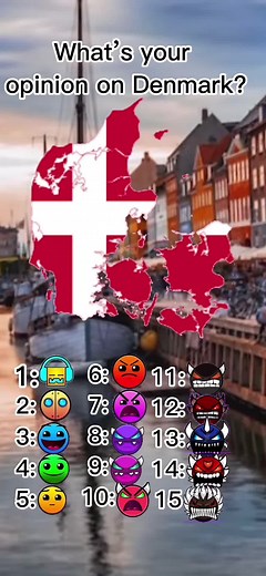 ???🇩🇰🇩🇰🇩🇰 #fy #denmark #map #fyp #danishmaps #geography