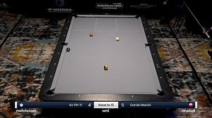 44K views · 347 reactions | Strong stuff from Daniel Maciol so far, who's stifled a resurgent Ko Pin Yi to hold a 6-4 lead over the Taiwanese superstar  #EuropeanOpenPool  | Matchroom Pool | Facebook