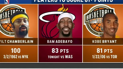 狂砍83分！今日阿德巴约个人全场集锦