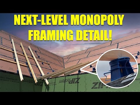 A New Idea For Framing A Monopoly OverRoof