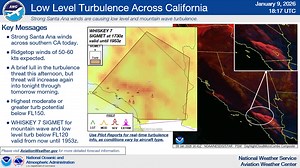✈️ Aviation Weather Alert: Low Level Turbulence Across California 💨 Strong Santa Ana winds are impacting southern California today, causing significant low-level and mountain wave turbulence. Key Impacts for Pilots: Wind Speeds: Ridgetop winds of 50-60 kts are expected throughout the region. Timing: While there may be a brief lull this afternoon, the turbulence threat is expected to increase again tonight and continue through tomorrow morning. Altitudes: The highest potential for moderate or gr