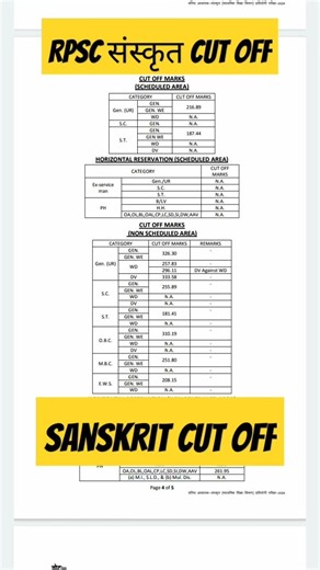 RPSC#SANSKRIT 2ND GRADE #RESULT