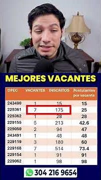 🚀 🔥Gana Empleo SENA 2025 – ¡No dejes pasar esta oportunidad!