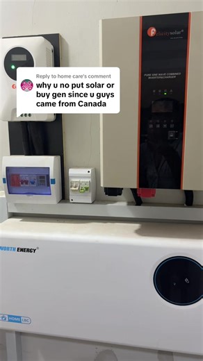 Understanding Solar Power Options in Canada