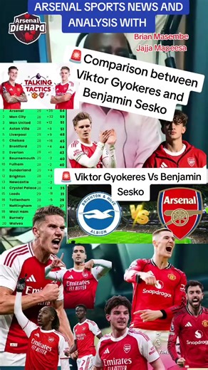 Arsenal sports news and analysis with Brian Masembe Jajja Mapeesa.,🚨Comparison between Viktor Gyokeres and Benjamin Sesko.,#premierleague #foryoupage #fyp #footballtiktok #arsenaldiehard❤️💕 Arsenal in my DNA🧬🧬 Gunners forever🛑📌📌🌟🌟🇺🇬🇺🇬...