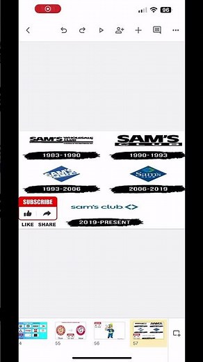 Sam’s Club Logo History #logo #logohistory