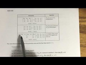 2.2 - Evaluating Determinants by Row Reduction