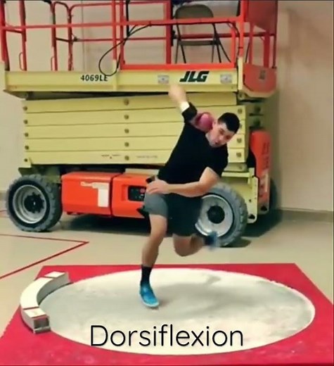 Rotational Shot Put Analysis: Dorsiflexion