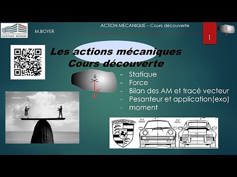 Action mécanique -cours découverte - force - statique - bilan AM - tracé vecteur force - moment