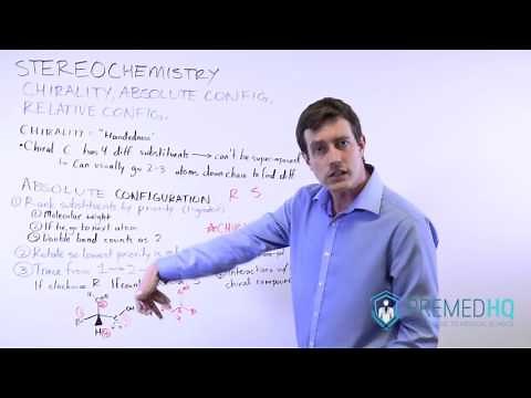 Stereochemistry: Chirality, Absolute Configuration, Relative Configuration