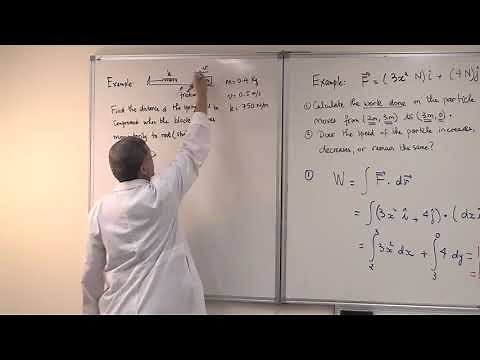 PHYS-101-Work Done by a Varying Force – Spring Force