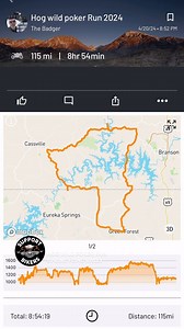 46 reactions | Spring Fling Rally 2024 Eureka Springs, Arkansas We helped host the HOG WILD Poker Run Andy and Keri do at the @switchback_bar every year for @springflingrally Join us next year!! | Support Bikers | Facebook