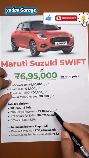 Maruti suzuki Swift price breakdown 🔥🔥🔥🔥🔥#creta #tata #fortuner #thar #scorpio #swift #suv