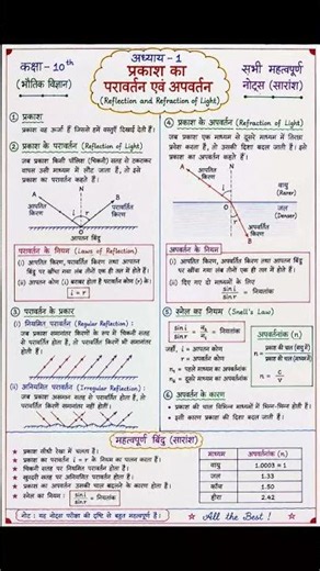 प्रकाश का परावर्तन एवं अपवर्तन।।class 10th physics chapter 1 notes।।