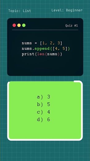 Python List Quiz #1 | What will be the output?