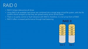 Windows Server Administration Fundamentals: (03) Managing Storage