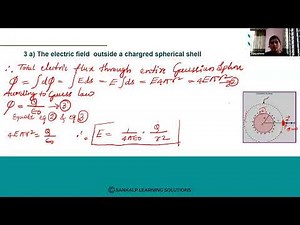 Guass law- Electric field outside a charged spherical shell