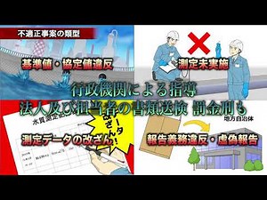 これからの環境管理と公害防止管理者の活用