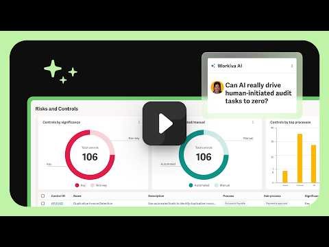 Introducing the Workiva AI-Powered GRC Platform