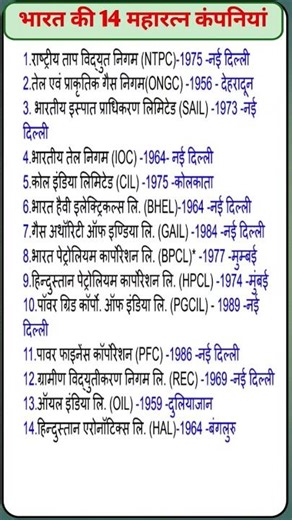 भारत की 14 महारत्न कंपनियां ।List of 14 Maharatna Companies in India ।
