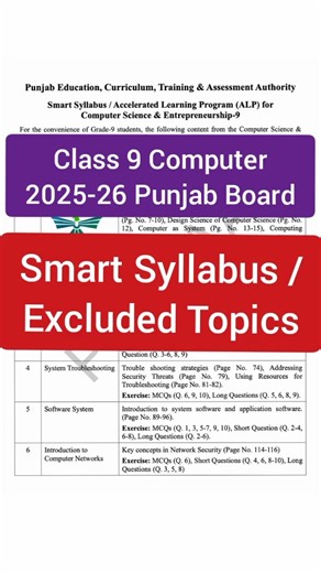 Class 9 Computer Smart Syllabus 2025 / Class 9 Smart Syllabus 2025-2026 / the problem solver