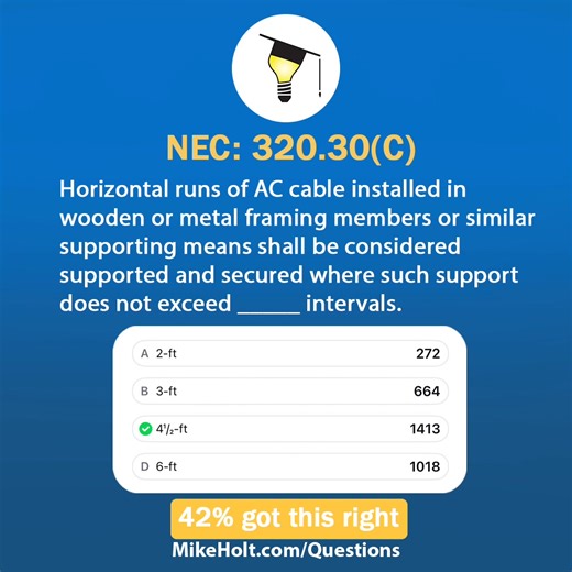 42% got this right. [320.30(C)] A lot of you still didn't look! #mikeholt #electricaltraining #electrician #electricaleducation #electricaltrade #necrequirements | Mike Holt Enterprises