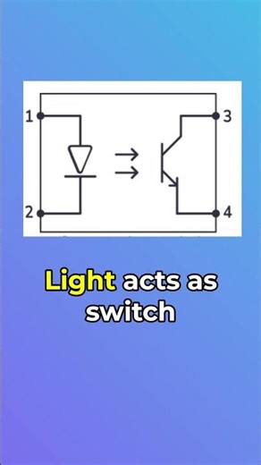 Optocoupler saves lifes