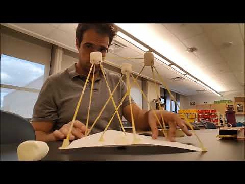 Marshmallow Tower Challenge