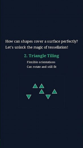 Tessellation: Perfectly Filling Space with Patterns #mathtok #maths #math #physics #mathematics