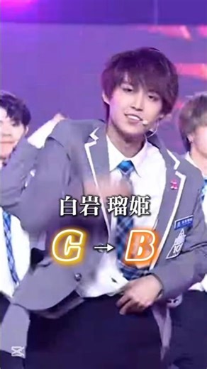 【JO1】日プ レベル分けテストから再評価のクラス変動まとめ#JO1#ジェイオーワン#日プ#日プ1