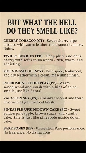 Since everyone keeps asking how my Morningwood smells — and what my Twig & Berries are like — here’s a handy guide before things get weird. | Doppelganger Beard Co.