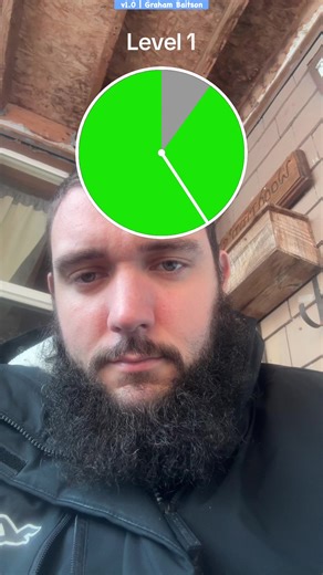 Jonathan Dalton (@jonathandalton)’s videos with original sound - Michael Duffy