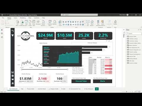 005 Power BI Desktop Interface & Workflow | Beginner’s Guide to Getting Started