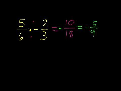 Multiplying And Dividing Real Numbers