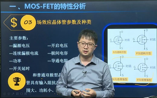 电子工程师深入研究MOS-FET驱动