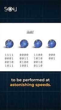 Google’s Quantum Computer WINS!