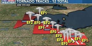 12 confirmed tornadoes breaks record for largest local outbreak