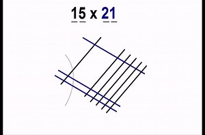How to multiply numbers by drawing lines.