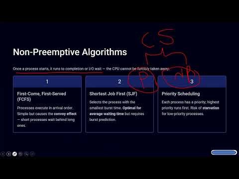 Comparing CPU scheduling algorithms