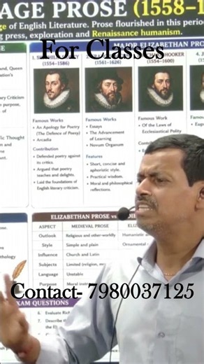 Elizabethan Age Prose (1558–1603) | Complete Notes | English Literature | Sem-4 | C.U |