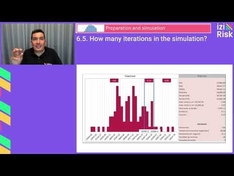 38 How many iterations in the simulation
