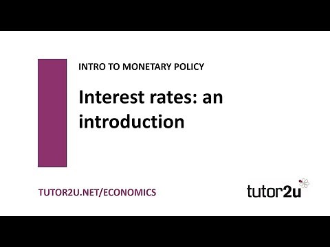 Monetary Policy - Introduction to Interest Rates | Economics Revision