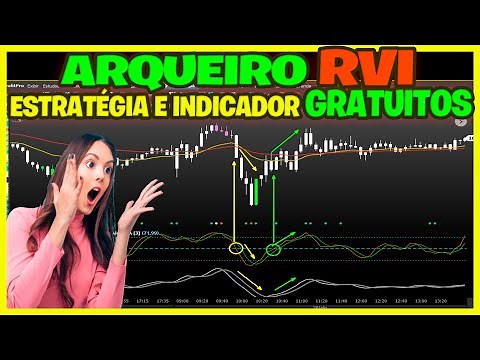 SUPER INDICADOR E ESTRATÉGIA RVI GRÁTIS PARA PROFIT - TRADER ARQUEIRO