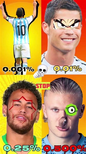 STOP CHALLENGE 😤 Only 0.0001% can stop || Football || Ronaldo || Messi || Neymar Jr #shorts