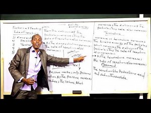 Barnaamjika Kaabaha Ardayga Chemistry Factors Effecting Rate Of Reactions