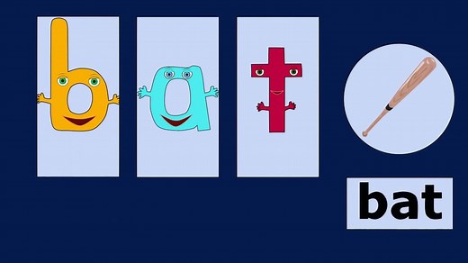 CVC自然拼读The Reading Machine