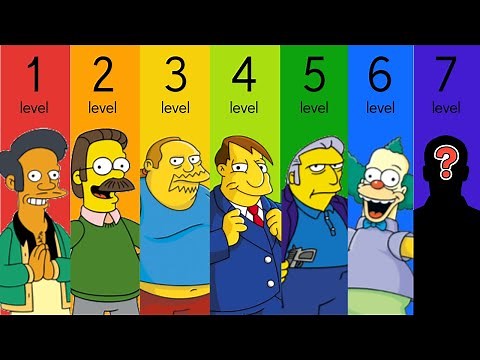 The 7 Levels of Wealth in The Simpsons