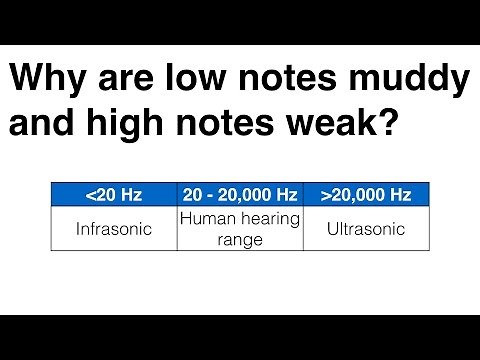 12. Why are low notes muddy and high notes weak?