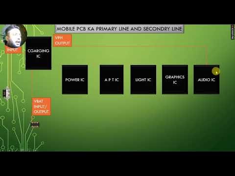 Mobile PCB में Primary–Secondary Line क्या होती है?Mobile PCB Primary & Secondary Line Explained