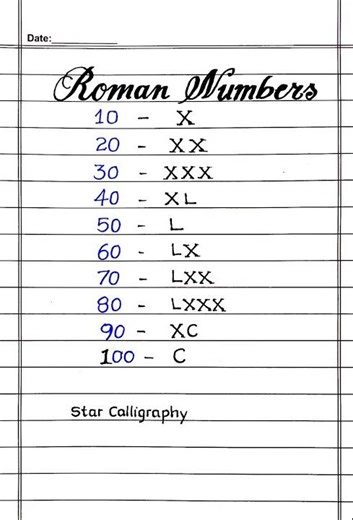 Roman Numbers 10 20 30 40 etc. | Roman Numerals | Roman Countings | Learn Roman Numerals